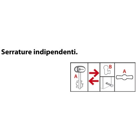 MOTTURA 54.J940 SERRATURA AD INFILARE PLURISISTEMA DOPPIA MAPPA RICIFRABILE PIU' CILINDRO EUROPEO