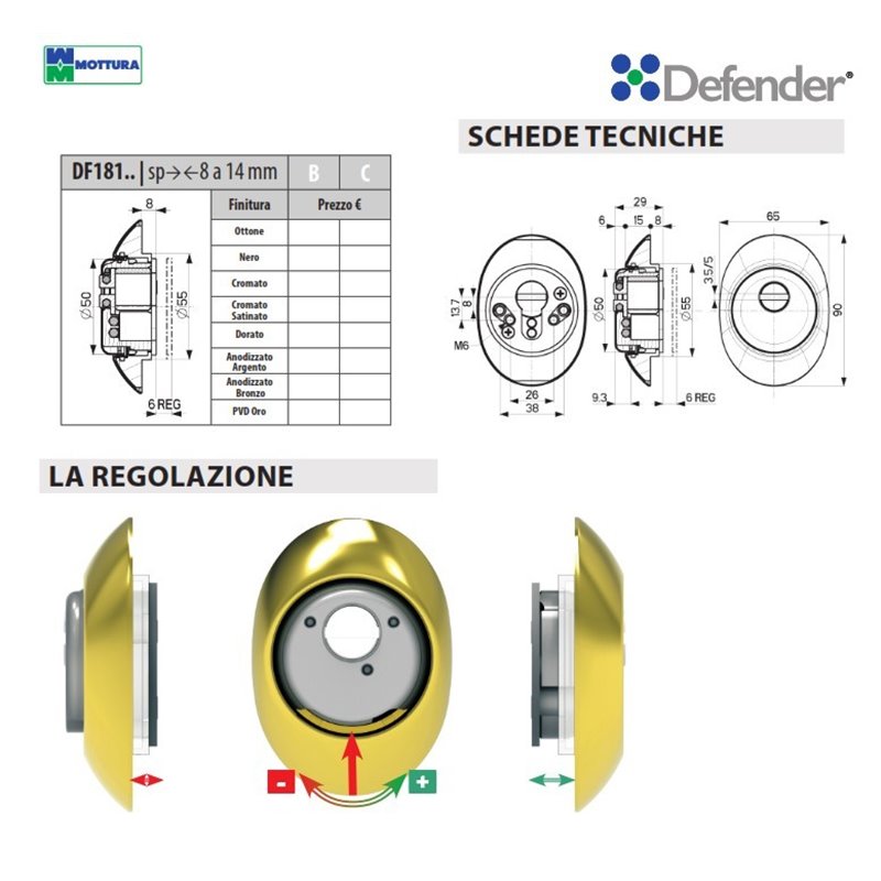 DEFENDER MAGNETICO DF381 REGOLABILE A GHIERA MOTTURA PER CILINDRI EUROPEI